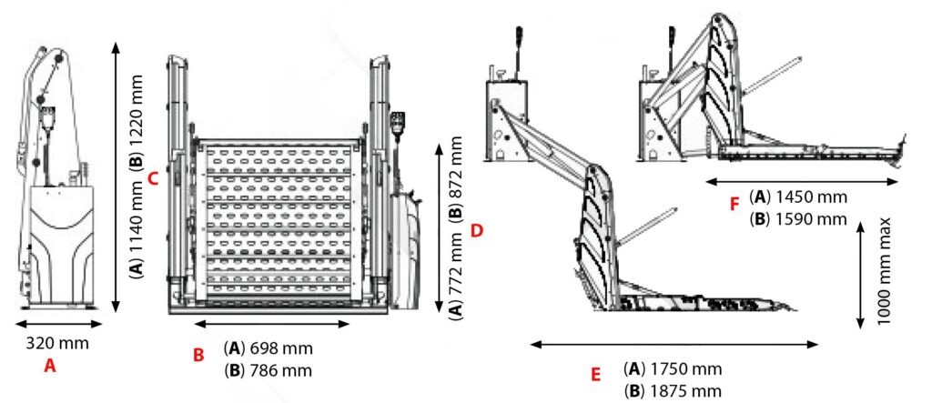 light lift bp mm 1 e1723549492832