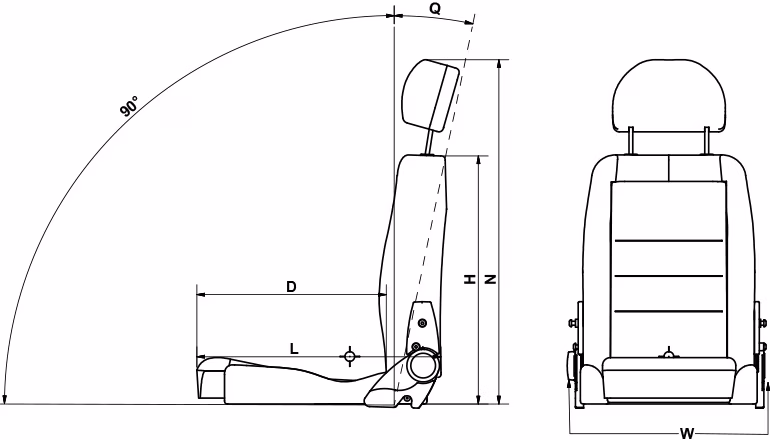 <span hidden>2.2</span> Κάθισμα για περιστρεφόμενη βάση BEV seat 12 seatmeasures 770x440 e1748101490767